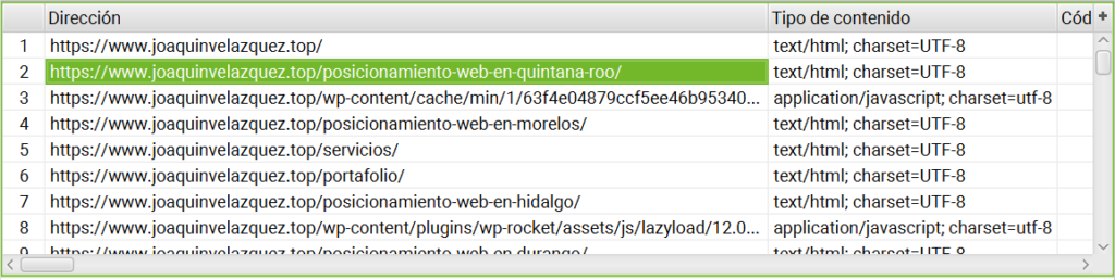 tutorial screaming frog