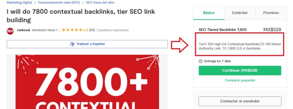 estrategia de enlaces en fiverr