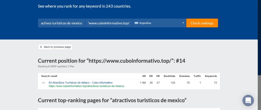 Keyword Rank Checker