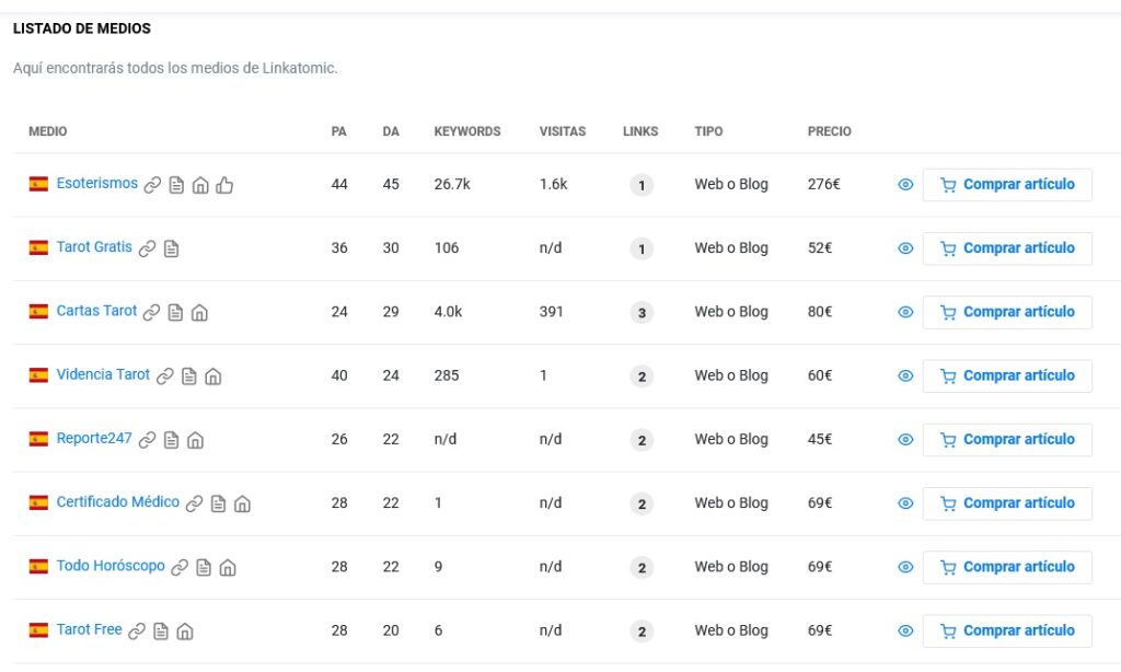 compra de enlaces linkatomik