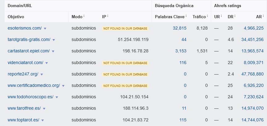 compra de enlaces linkatomik