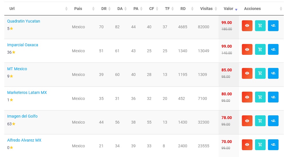 comprar enlaces en presanseo