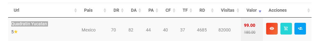 comprar enlaces en presanseo
