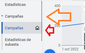 google ada anuncios programación
