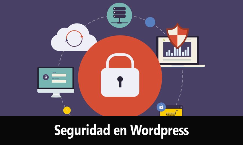 seguridad en wordpress