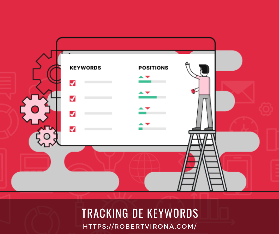 Tracking de keywords