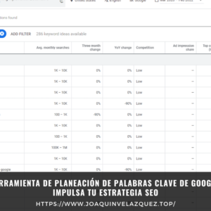 Herramienta de Planeación de Palabras Clave de Google