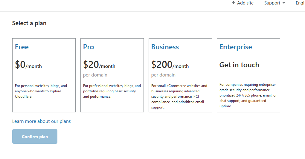 SSL Gratuito con Cloudflare