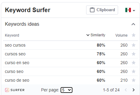 como usar keywords surfer