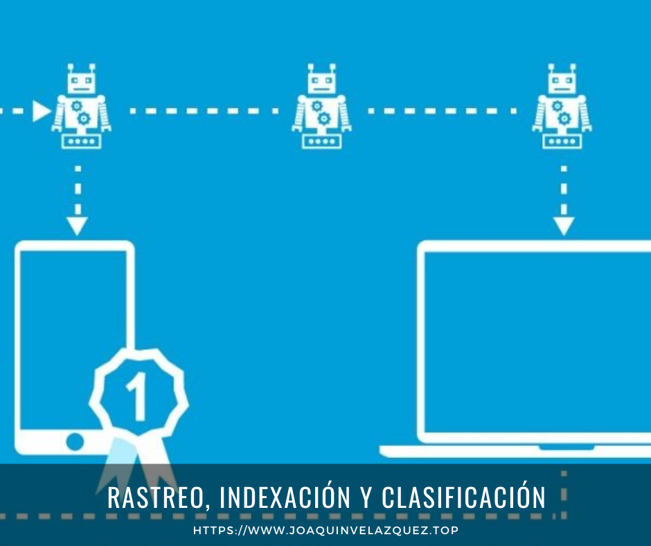 rastreo indexacion y resultado