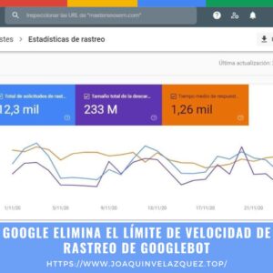 Google elimina el límite de velocidad de rastreo de Googlebot